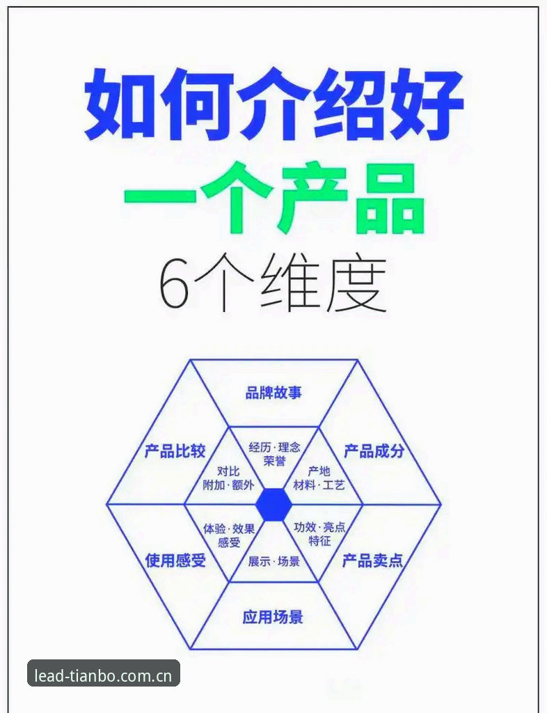 天博可靠吗功能详解 6个关键维度详解天博可靠吗?功能实测与老用户经验分享